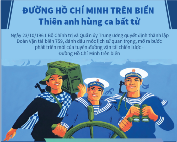 Đường Hồ Chí Minh trên biển: Thiên anh hùng ca bất tử