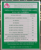 Đẩy mạnh công tác tuyên truyền về huy động tiền gửi tiết kiệm tại Ngân hàng chính sách xã hội huyện Đồng Phú